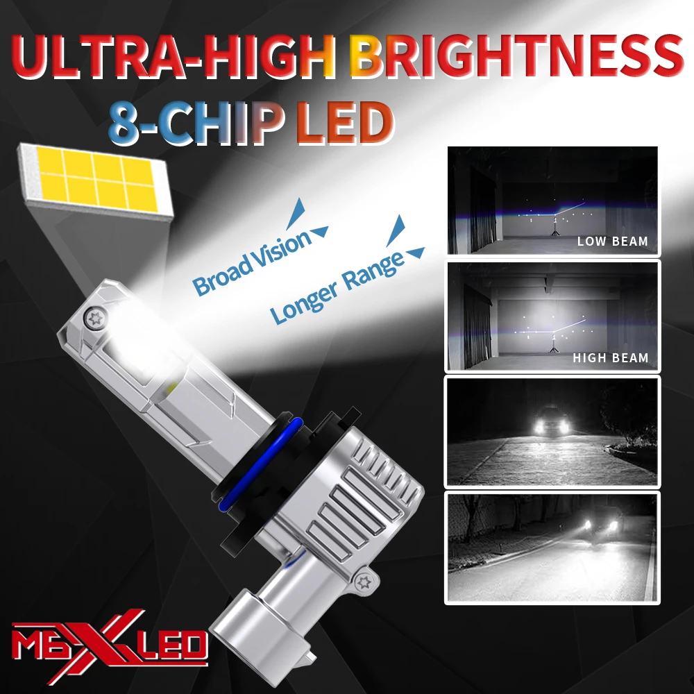 2 шт. HIR2 светодиодные фары Canbus 9012 автомобильные лампы высокой мощности белый свет