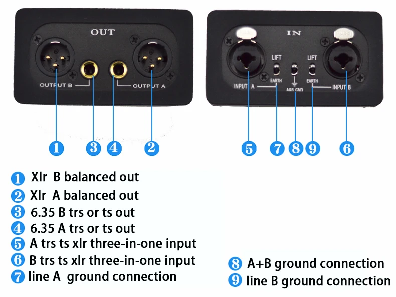 Аудиоизолятор кабель снижения шума тока, устранения помех и конвертера для смесителя DJ с разъемами XLR, TRS и JACK для микрофонного кабеля.