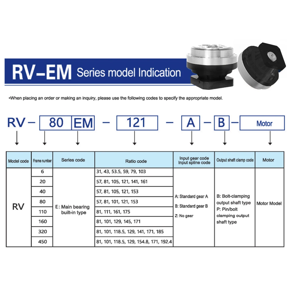 Фото Редуктор циклоидный безредукторный компактный для роботов серии RV-EM с высокой точностью, поддержкой ODM и гарантией один год №2