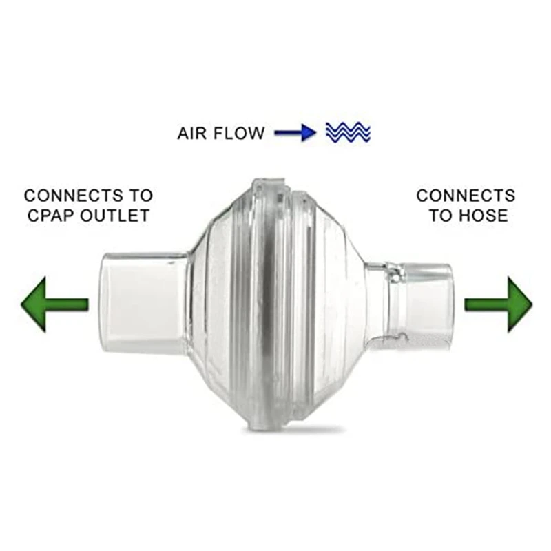 Линейный выходной фильтр Viral совместимый с резной машиной Dreamstation CPAP/Bipap 12