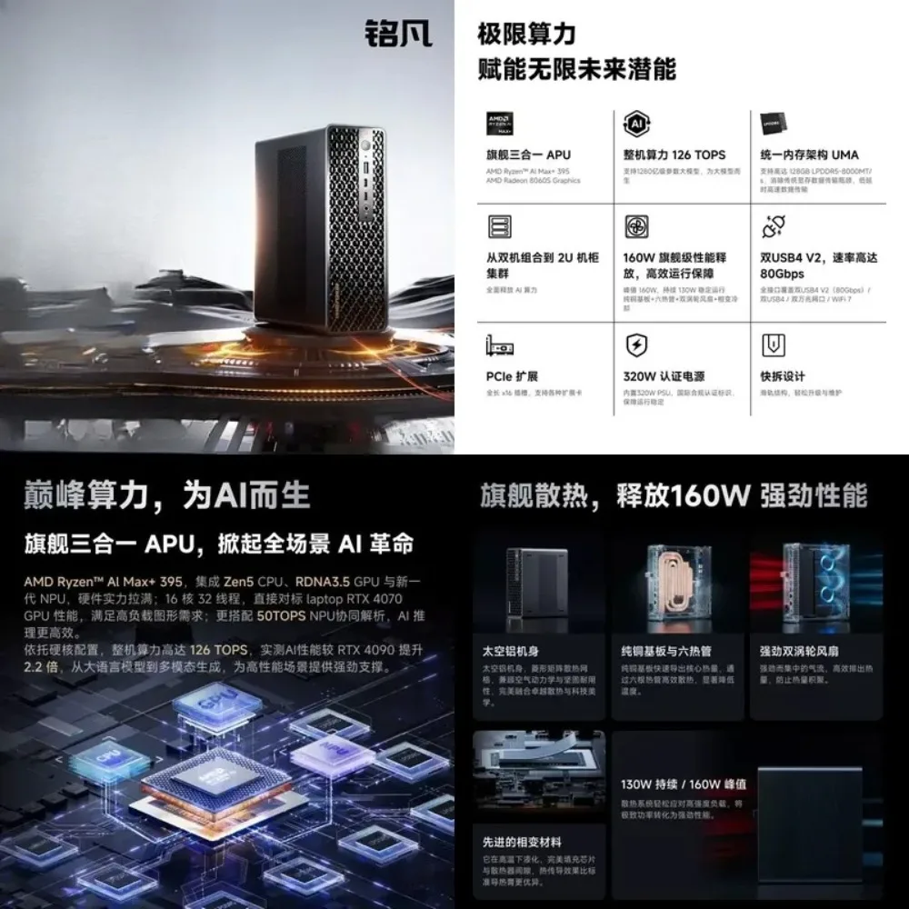 Фото Мини-компьютер Mingfan MS-S1 Ryzen AIMax + 395, высокопроизводительный ИИ-десктоп для игр и офисной работы. №2