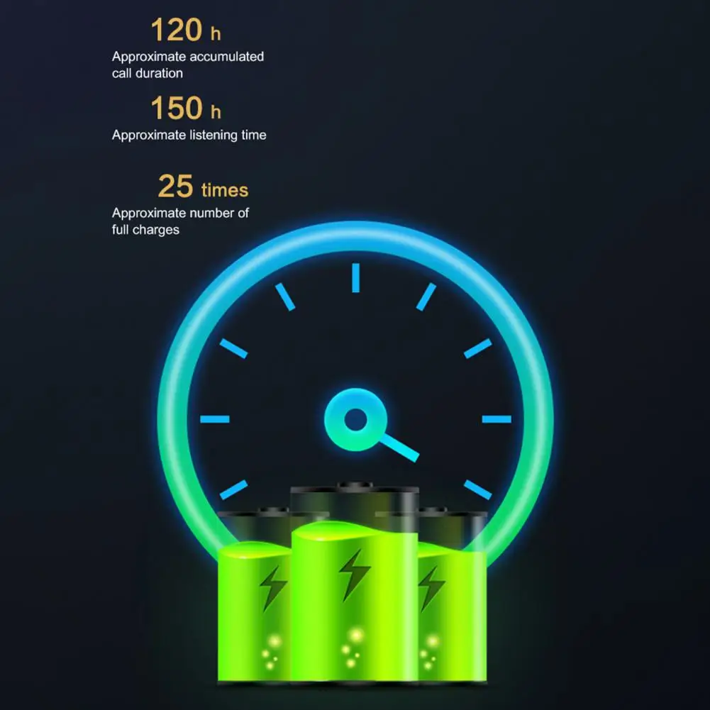 

Fashionable Wireless Earbud with Microphone Earbud Long Endurance BT 5.0 Mini Sports Music Earphone Fingerprint Touch Control