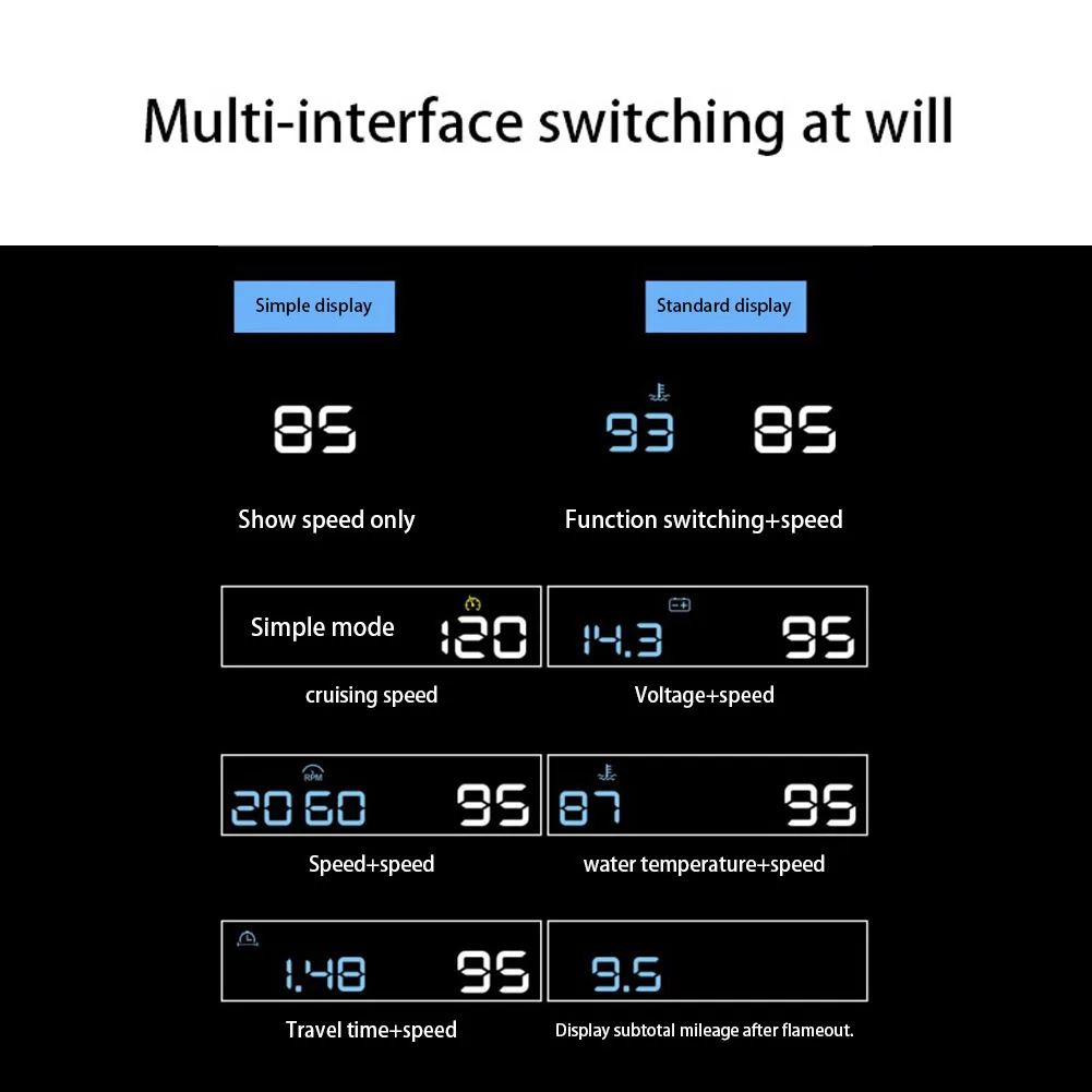 

HUD 4F Upgrade Version HUD Car Head-up Display Universal Water Temperature And Voltage Cruise Control 3.7 Inch Display
