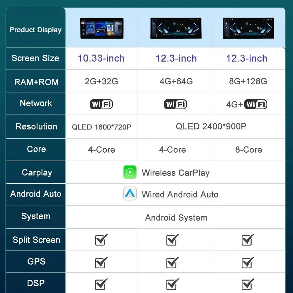 Фото Автомобильный видеоплеер Android 16 для BMW 1 серии F20 F21 F22 F23 2016-2023 Система NBT/EVO GPS Navi 4G Ультратонкий сенсорный экран QLED №5