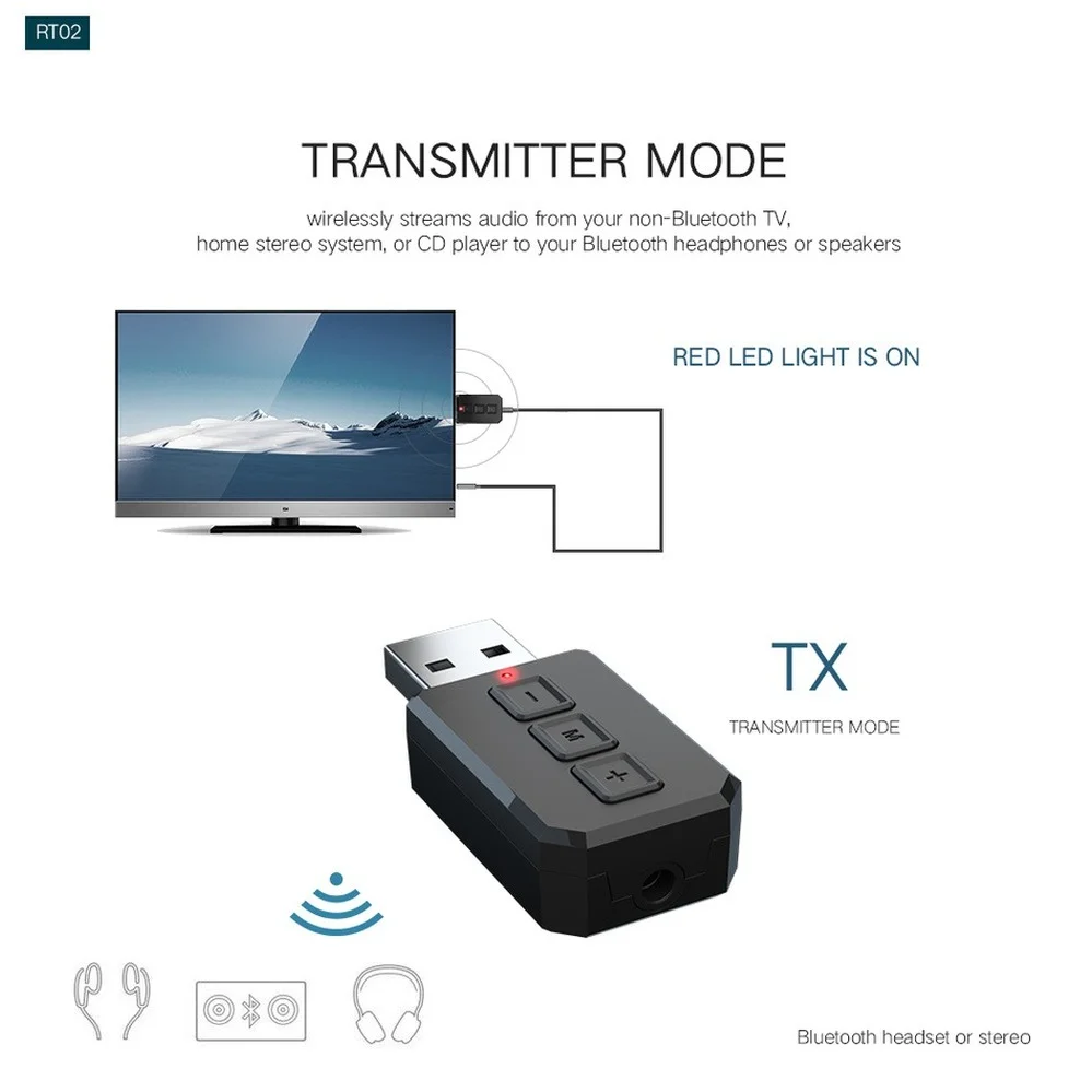 USB Bluetooth-адаптер PzzPss с поддержкой Bluetooth 5 0 и штекером AUX 3 мм |