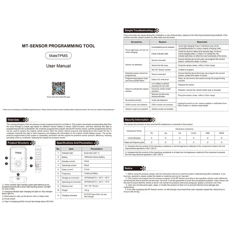 20 шт. 433 315 МГц TPMS GANGLE Sensor инструменты для ремонта шин сканер контроль давления в