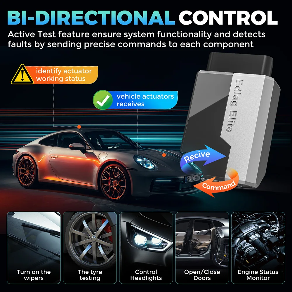 НОВЫЙ сканер KINGBOLEN EDIAG ELITE OBD2 2025 года всесистемный автомобильный диагностический