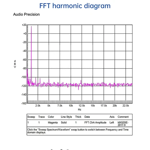 Aideepen DC15-45V MX50 SE двухканальный цифровой усилитель