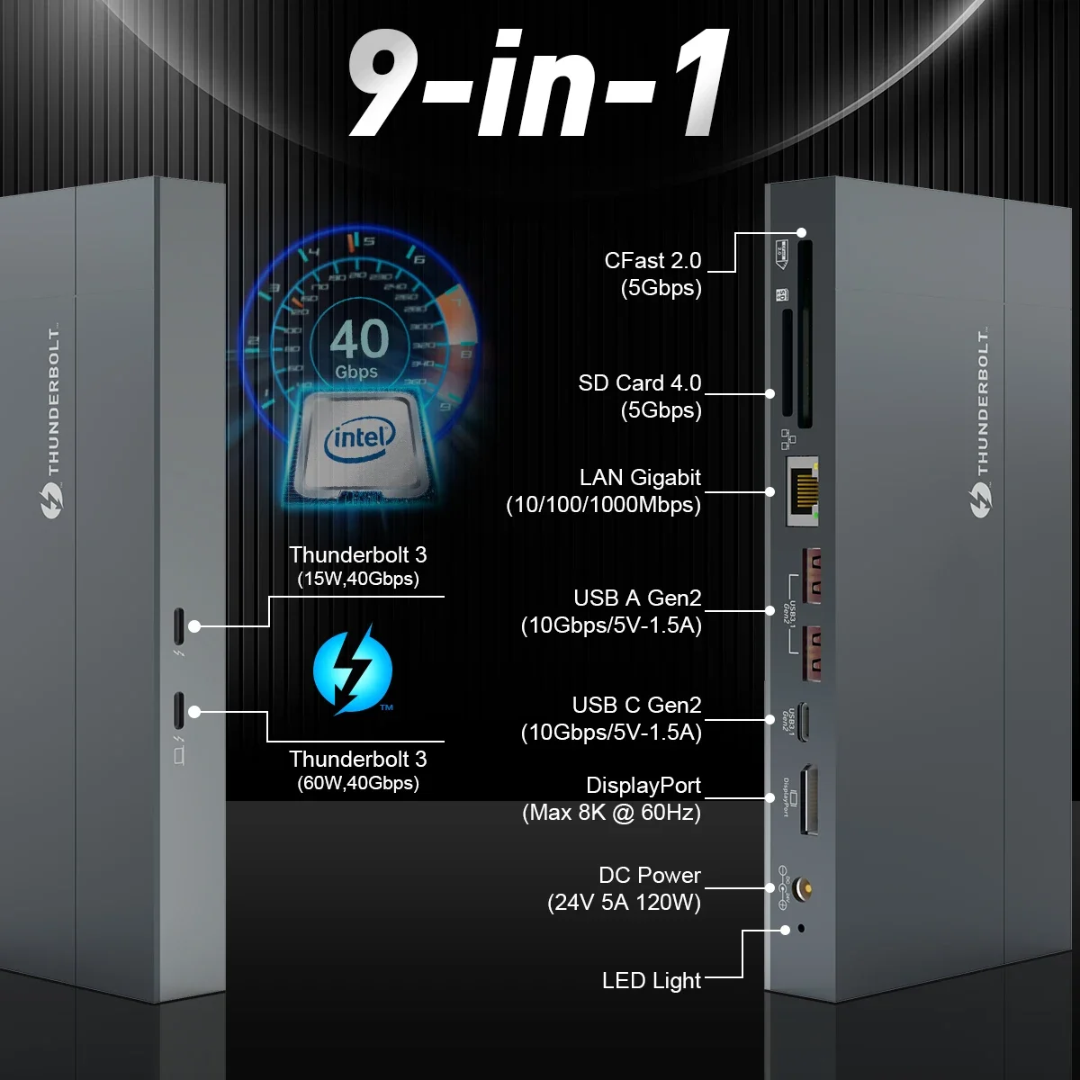 Фото Rocketek 9 в 1 USB C Hub Cfast 2.0 SD4.0 Card Reader 8K Дисплей Универсальная док-станция USB 3.1 3 док-станции №2