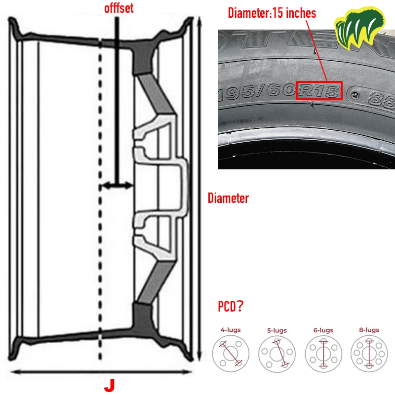 Для 16 ''Honda Accord 8th Odyssey CRIDER Алюминиевый сплав стальной кольцевой обод