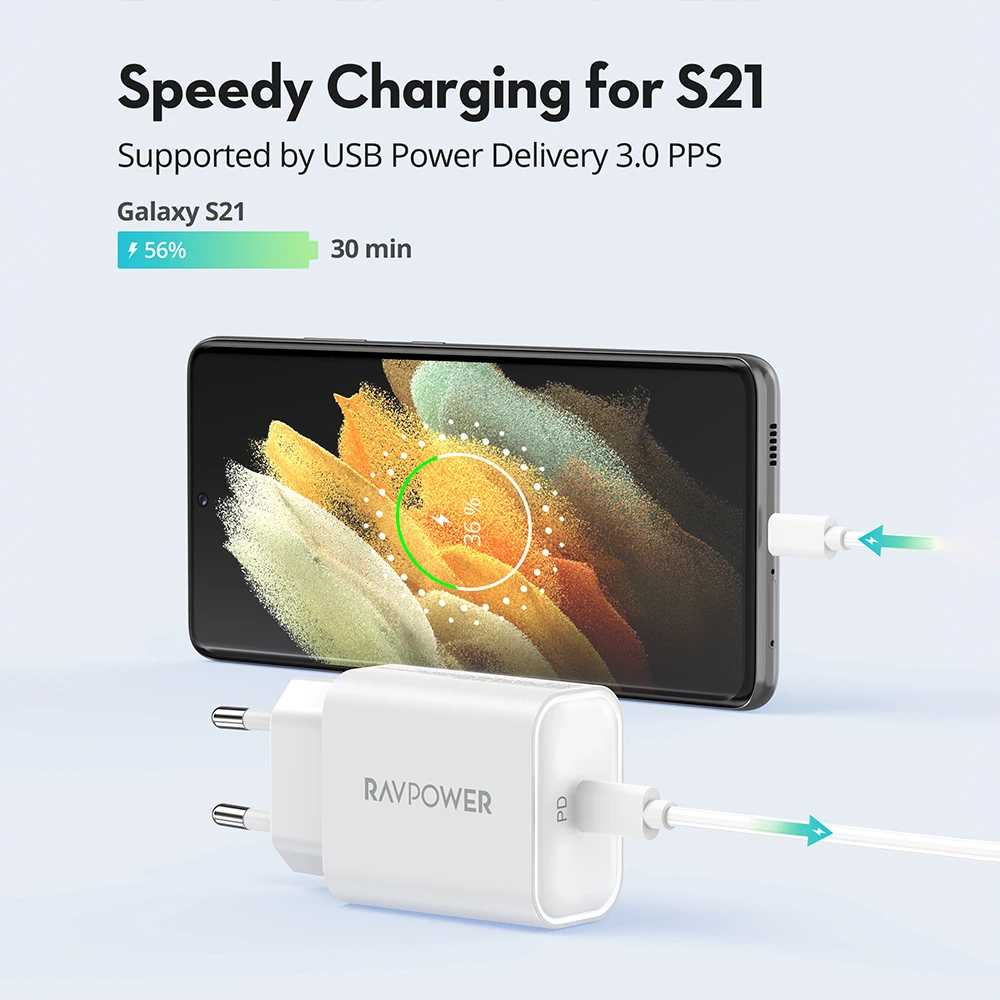 RAVPower 25W Fast Wall Charger PD USB Charger Type C 3.0 Quick Charger Power Adapter for Galaxy iPhone Huawei Samsung