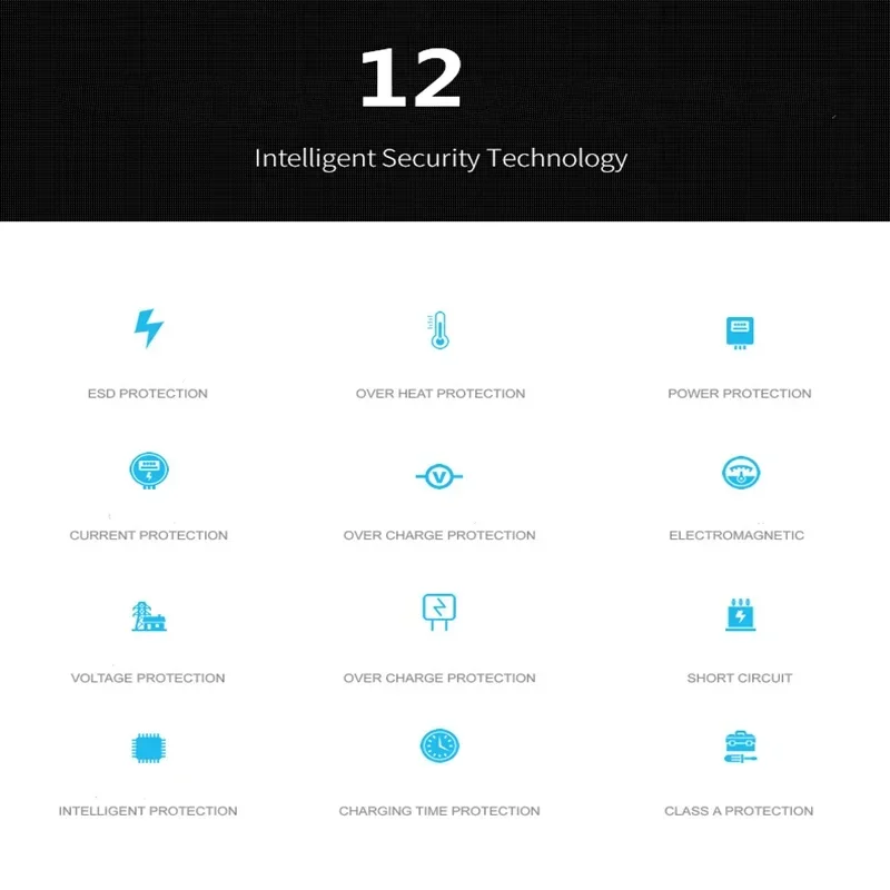 Новый аккумулятор для ноутбука HW03XL HP Pavilion 15-EG 15-EH Series 15-EG000 15-EH000 17-CP 17-CN TPN-Q246 TPN-Q245