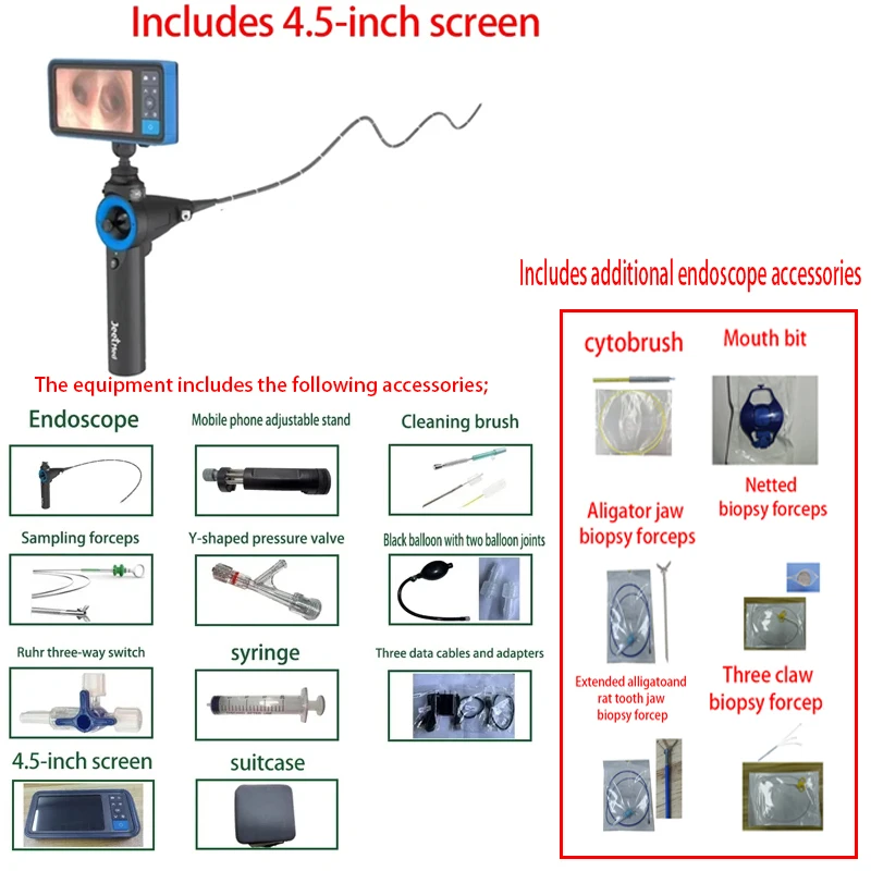 

360° вращающийся видеоларингоскоп