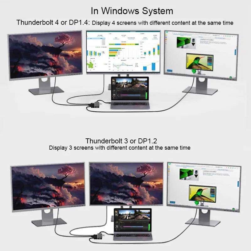 Док-станция для ноутбука Lenovo ThinkPad Dell ASUS LG | Док-станции
