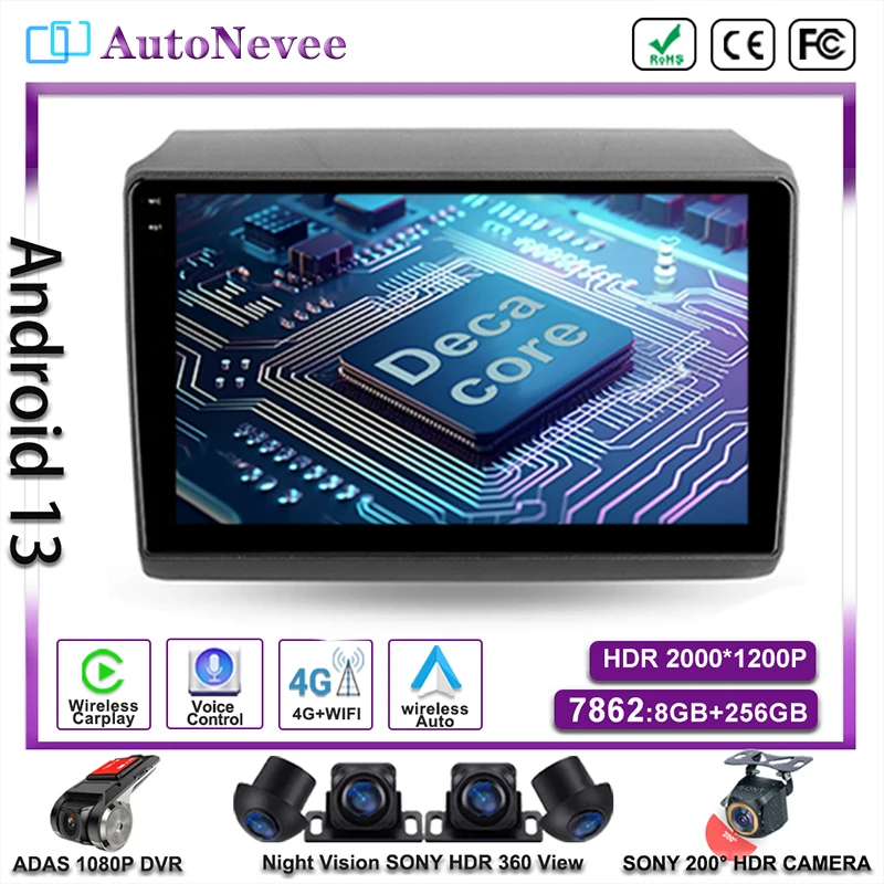 Android 14 для Fiat Ducato 3 2011-2022 Peugeot Boxer 2 Citroen Jumper Мультимедийное автомобильное радио