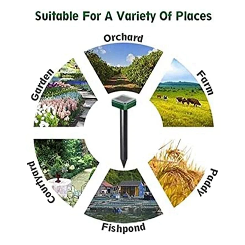 Рисунок 4 - Уличный ультразвуковой отпугиватель