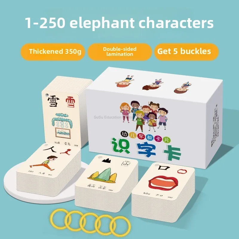 

Карта пиньинь для детей 250 слов