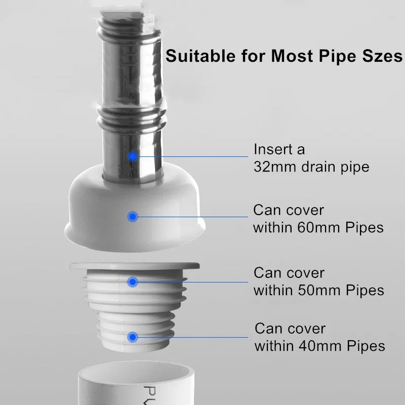 Силиконовый Дезодорант Для Водопроводных Труб Дренажный Сердечник