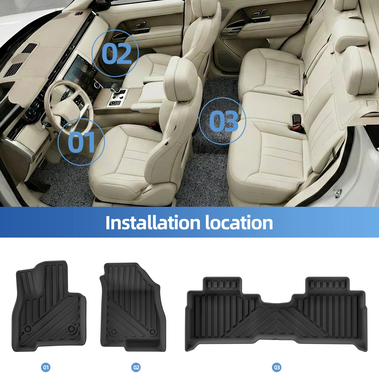 Фото Коврики для пола автомобиля и багажника LUCKEASY (для леворульных авто) для Chery Explore 06/JAECOO J7 PHEV 2024-2026 (только гибридные версии SHS), всепогодные, из TPE №2