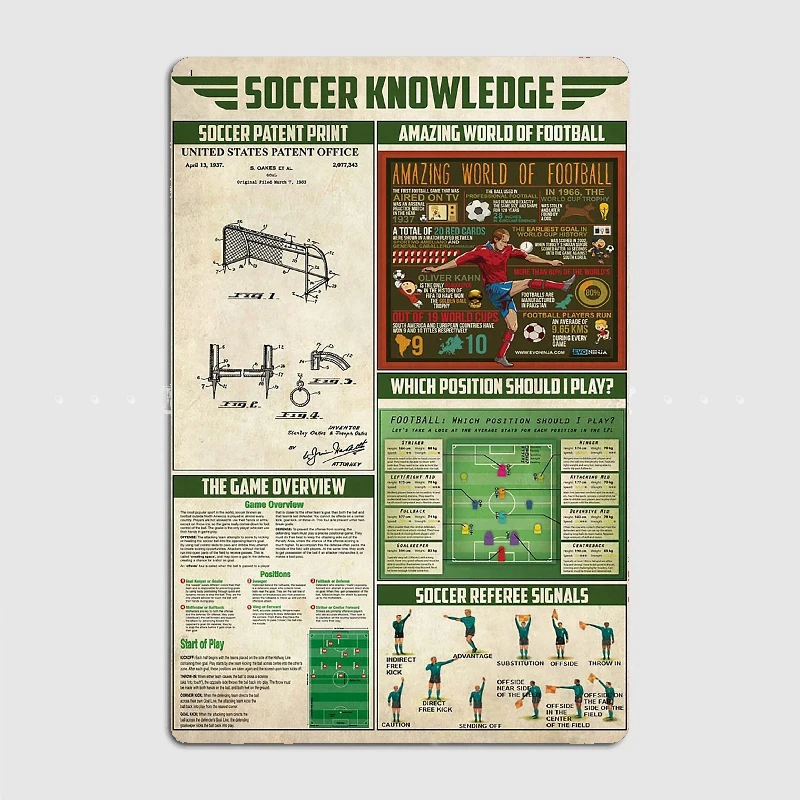

Soccer Knowledge Metal Tin Sign Truck Indoor and Outdoor Home Bar Coffee Kitchen Wall Decoration