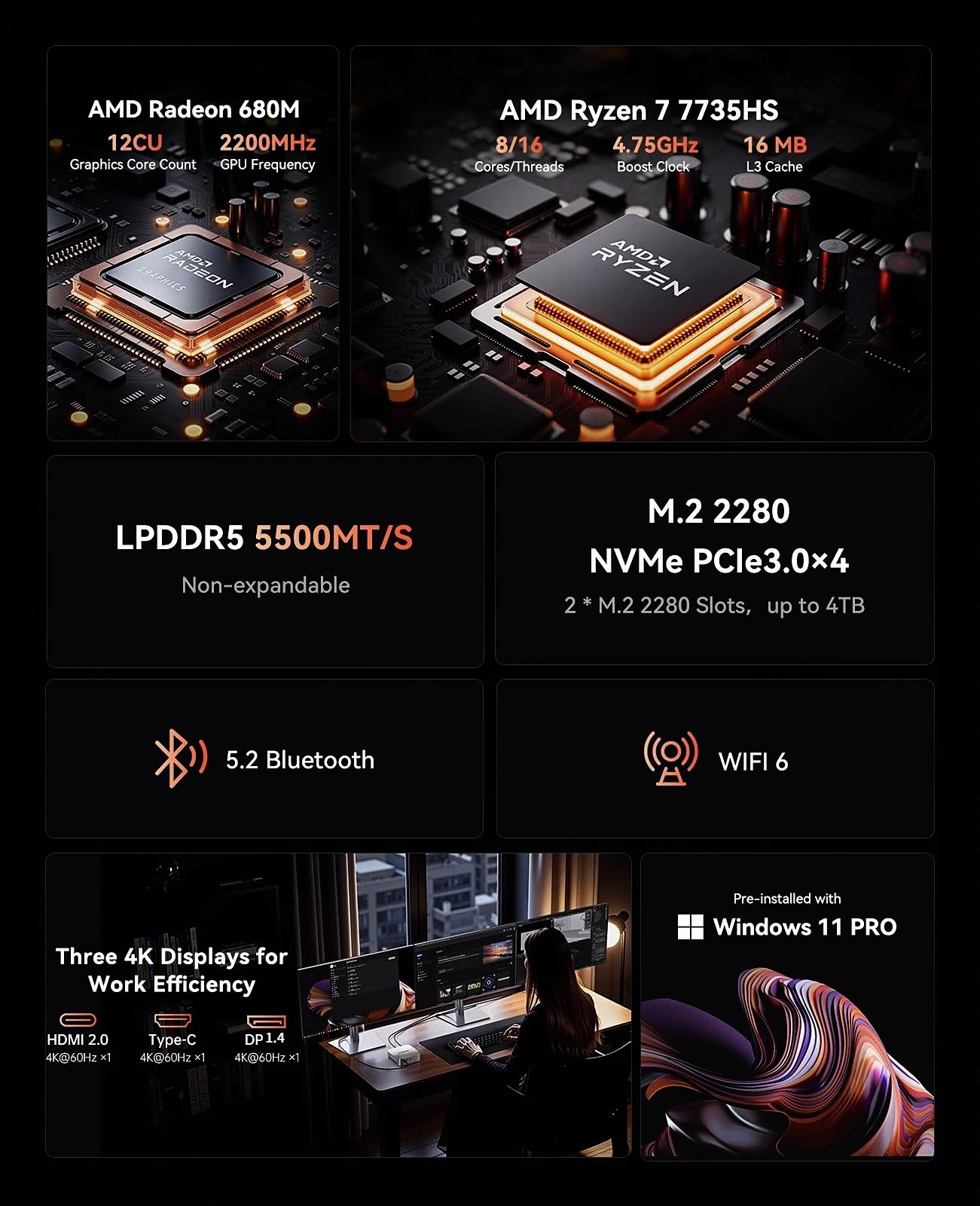 Фото Мини-ПК AMD Ryzen 7 7735HS / процессор 7730U, 32 ГБ ОЗУ, 512 ГБ SSD, игровой мини-компьютер, 4K HDMI, DP, Type-C, WiFi 6, BT5.2 №3