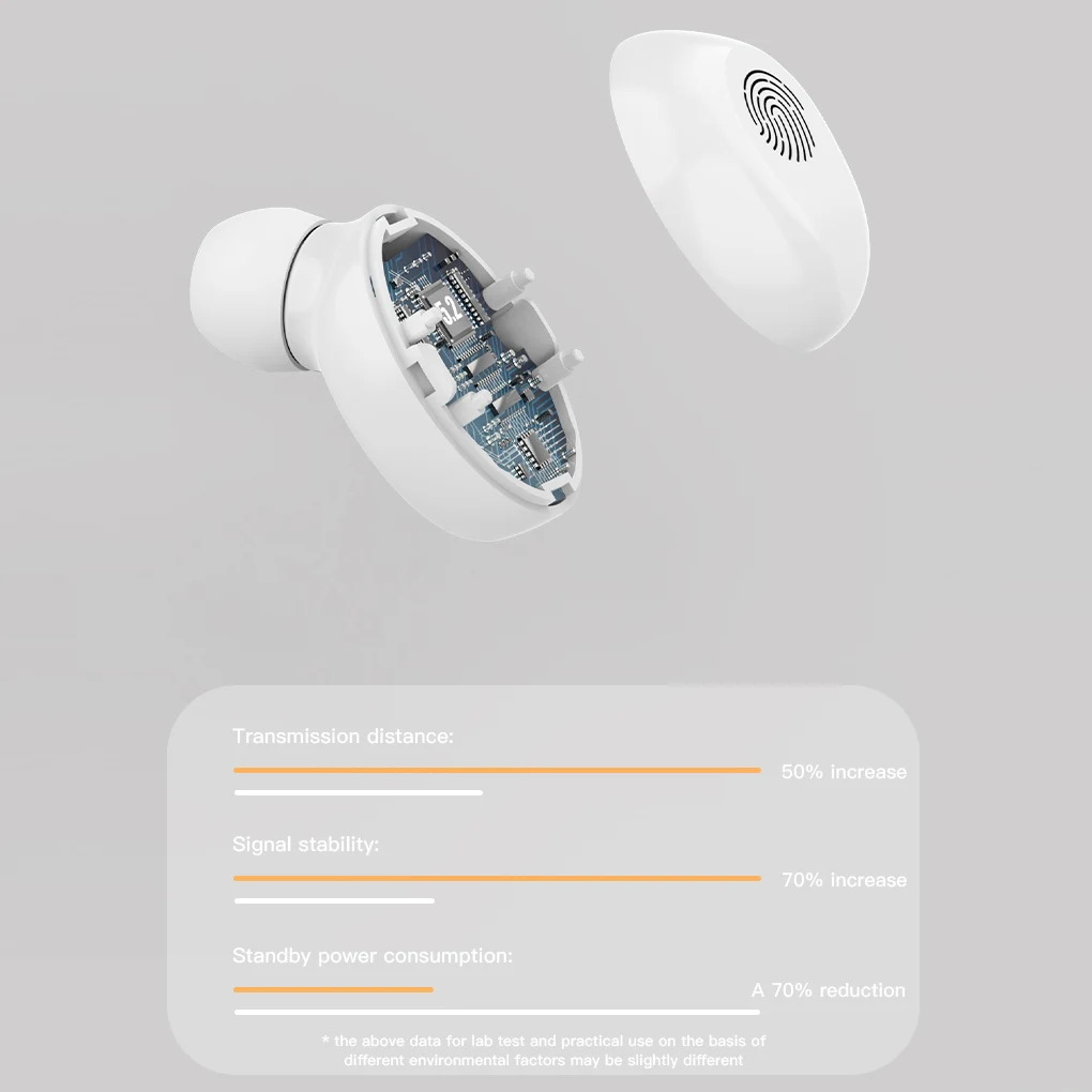 

Wireless Headphones with Microphones TWS Earphone Bluetooth 5.1 IPX5 Waterproof Noise Cancelling Bluetooth Headset