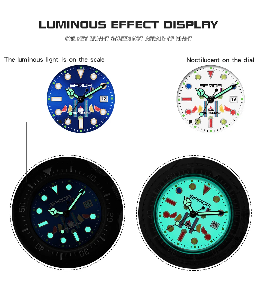 Рисунок 4 - Часы наручные SANDA женские кварцевые спортивные