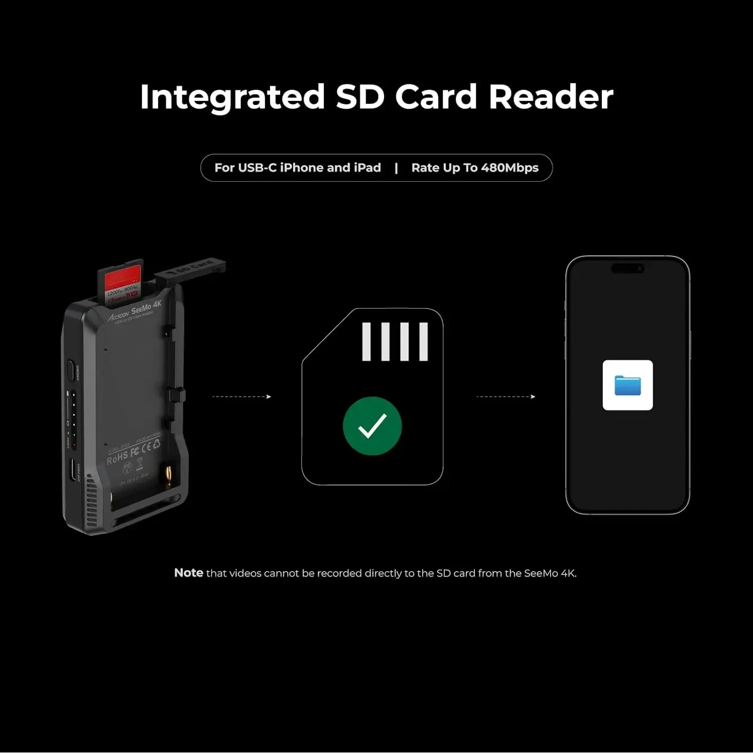 Фото Новый 2026 Accsoon SeeMo 4K (UIT03) — Монитор с поддержкой передачи видео для iPhone/iPad, HDMI, iOS, для камер №5