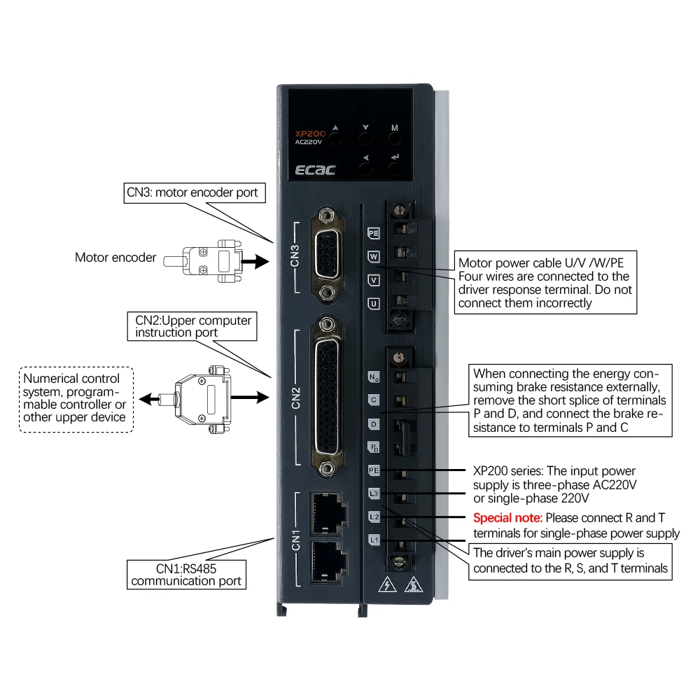 HLTNC 110st-M04030 с драйвером двигателя XP200-20PL 220 В однофазный 1 2 кВт 3000 об/мин комплект