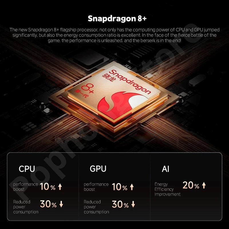 Najtaniej Xiaomi Redmi K50 Ultra 5G Telefon Komórkowy 6.67 Cala OLED 120Hz Elastyczny Wyświetlacz Snapdragon Gen 8 + Octa Core 120W ładowanie NFC Kup Xiaomi Redmi K50 Ultra 5G Telefon Komórkowy 6.67 Cala OLED 120Hz Elastyczny Wyświetlacz Snapdragon Gen 8 + Octa Core 120W ładowanie NFC