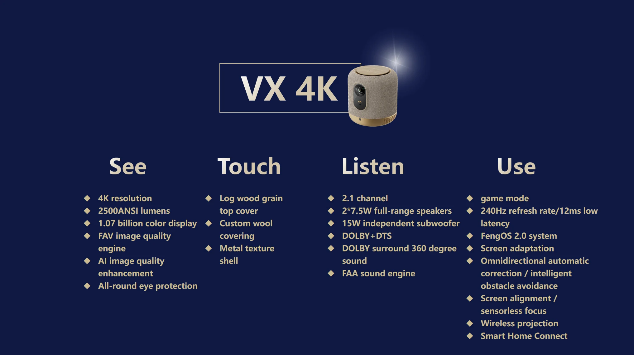 Fengmi новый запуск светодиодный проектор фары микро открытый 4K мини-проектор V10 Dlp