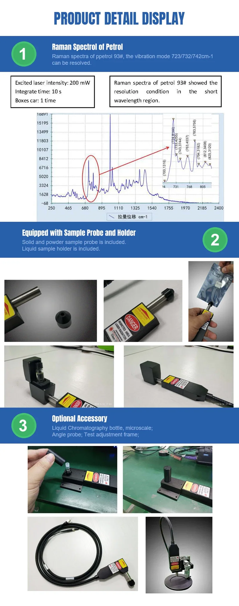 Laboao LATR3000-1064nm Портативный рамановский спектрометр