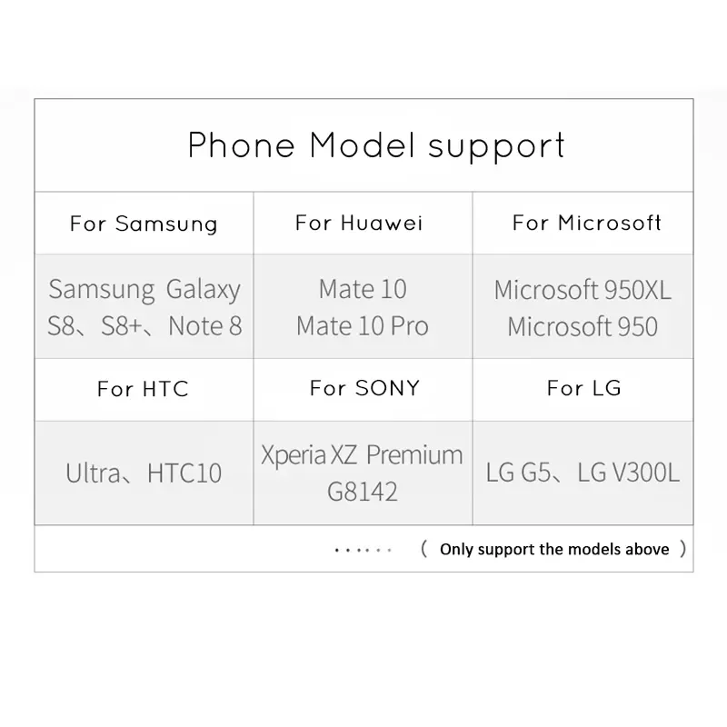 USB-концентратор с портами USB Type-C и RJ45 совместимый HDMI |