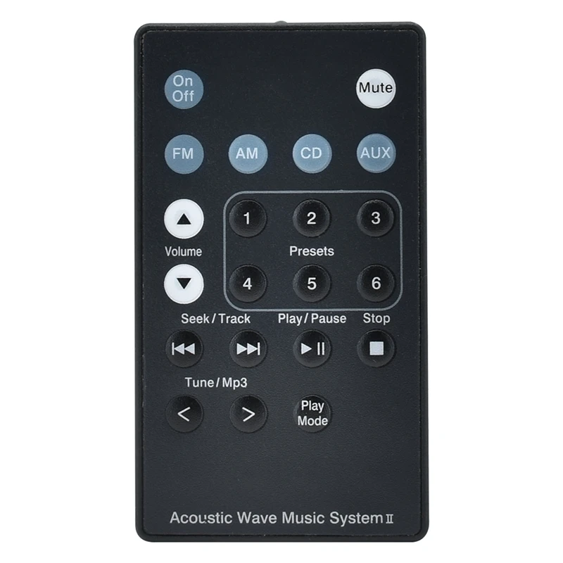 Remote Control Suitable For Bose Soundtouch Acoustic Wave Mu