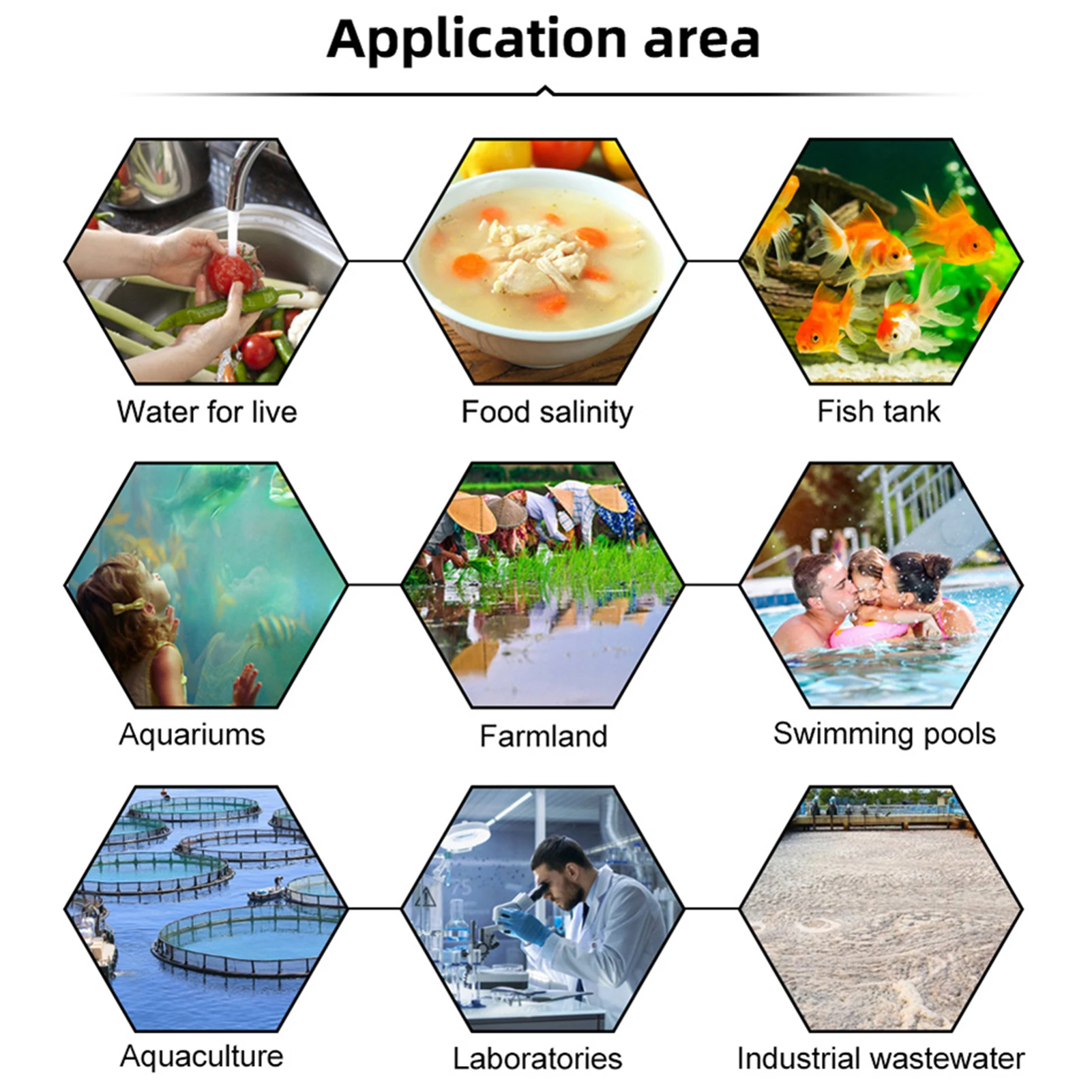 5 в 1 pH-метр с BT высокоточное измерение pH/TDS/EC/CF/Temp