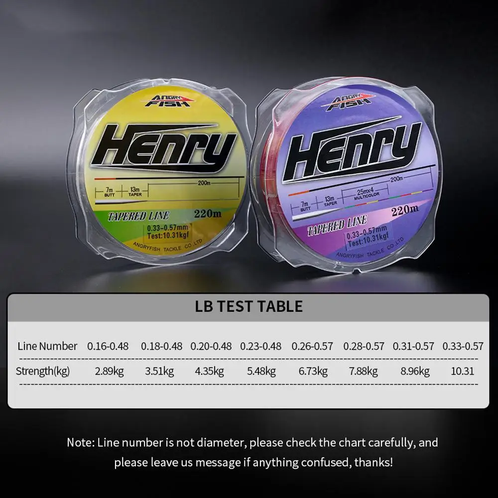 

Sport Fishing Line Nylon Tapered Line 220m Henry Series Popular Strong Strength Line