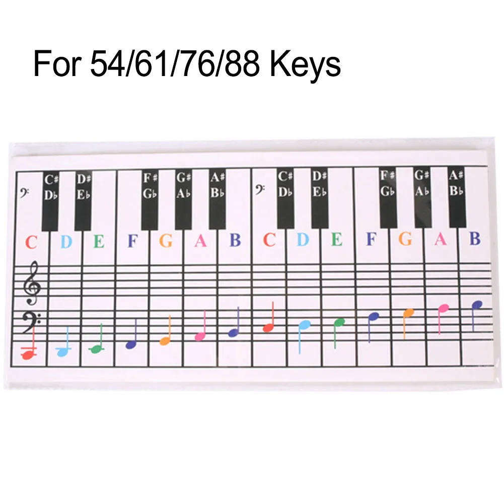 

54 61 76 88 Keys Piano And Keyboard Note Chart Chord Chart For Begineers Note Sticker Notation Version Sheet Music Piano Parts