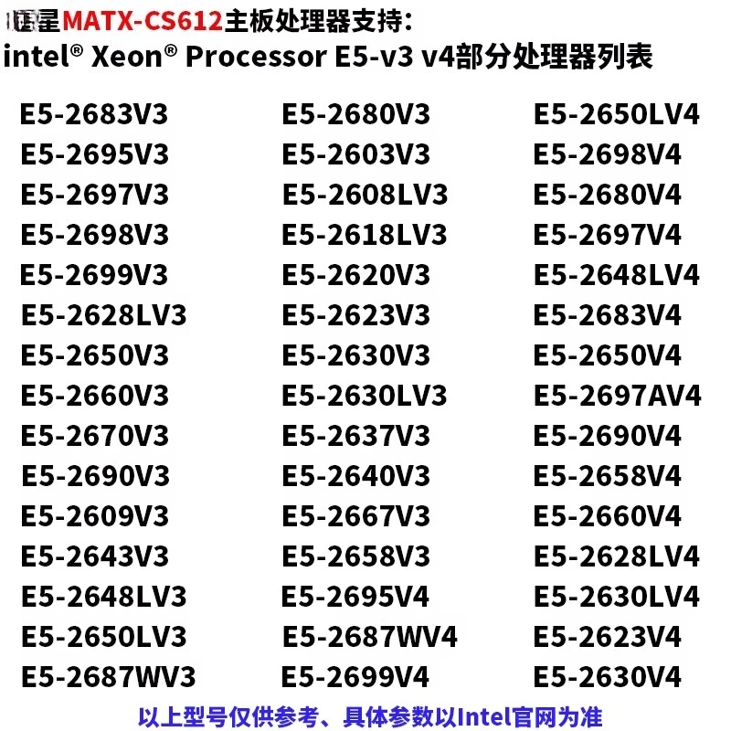 Материнская плата C612 NAS с портом 2.5G Ethernet, 10xSATA, памятью ECC, разветвителем PCIe (art.: 3920d8b3233c0) - 3920d8b3233c0