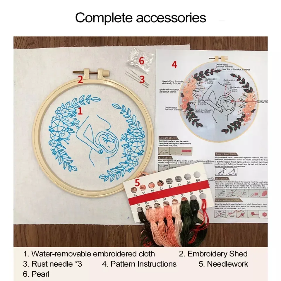 Стартовый Набор для вышивки набор рукоделия круглая вышивка крестом подарок на