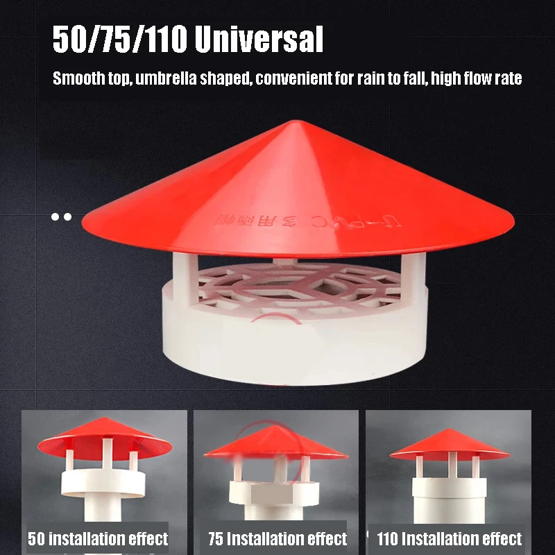 ПВХ водонепроницаемая крышка пластиковая Шарообразная наружная настенная