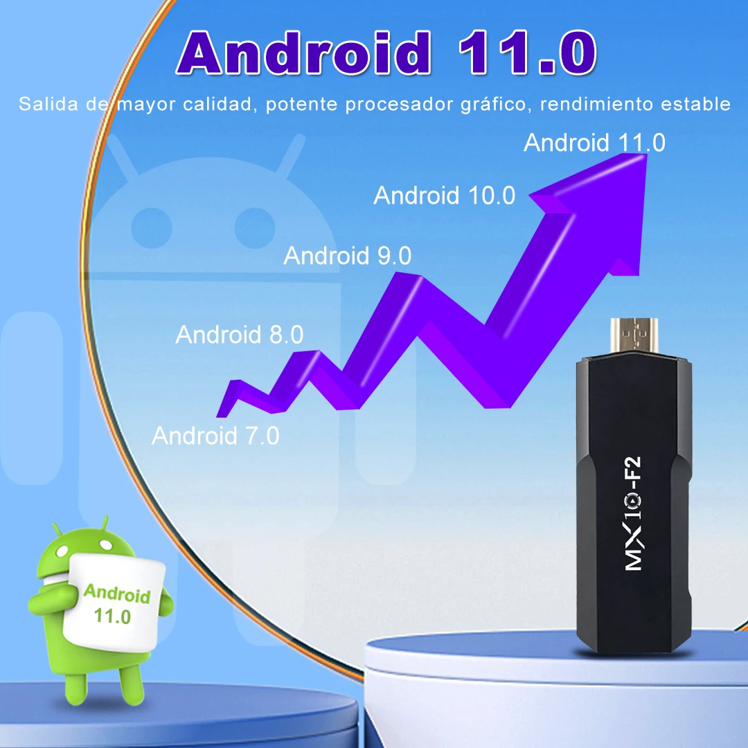 Фото Smart TV Stick MX10 F2 Allwinner RK3228A WiFi 2.4G/5G BT4.0 ARM Mali-400 MP2 Android TV Stick Android 11 №5