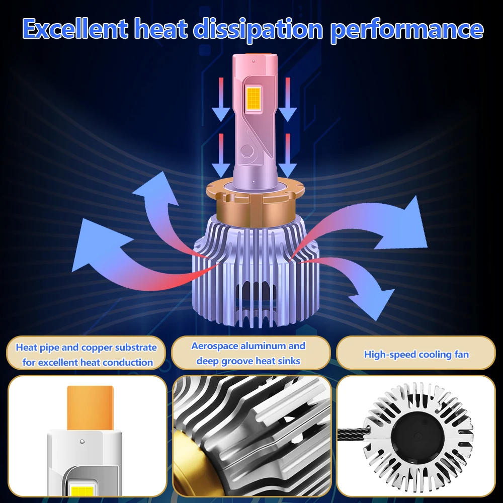 2 шт. Ксеноновые Светодиодные лампы для фар Fenikso D1S D2S D3S D4S D5S D8S Canbus 60 Вт D1R D2R D3R