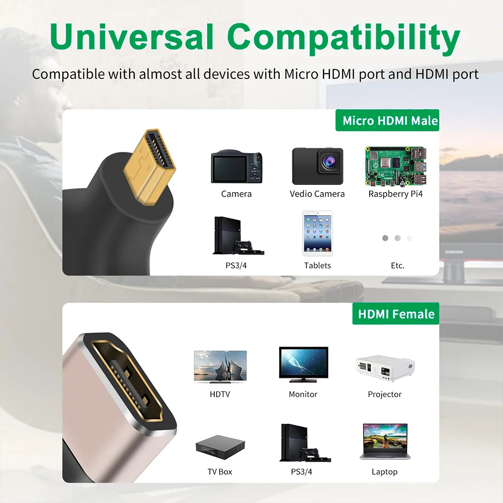 Адаптер Bonola Micro HDMI-HDMI 8K 2 шт. разъем мама на HDMI папа поддержка при 60 Гц для