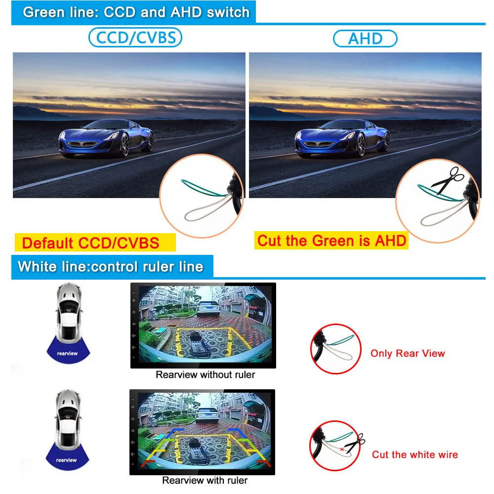 Автомобильная камера заднего вида SMARTOUR рыбий глаз с ручкой для BMW 2 3 5 7 серии X1 X3 X4