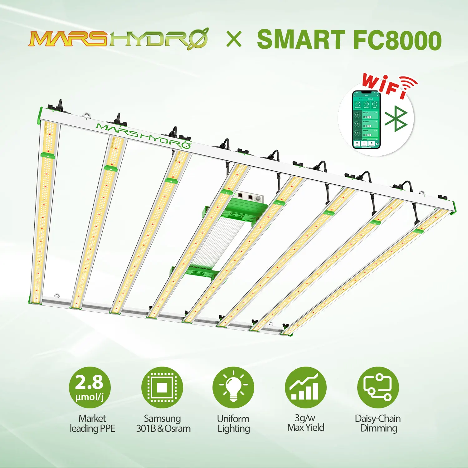 Full Spectrum Samsung Commercial Vertical Farm Medical Indoor Lamp Dimmable