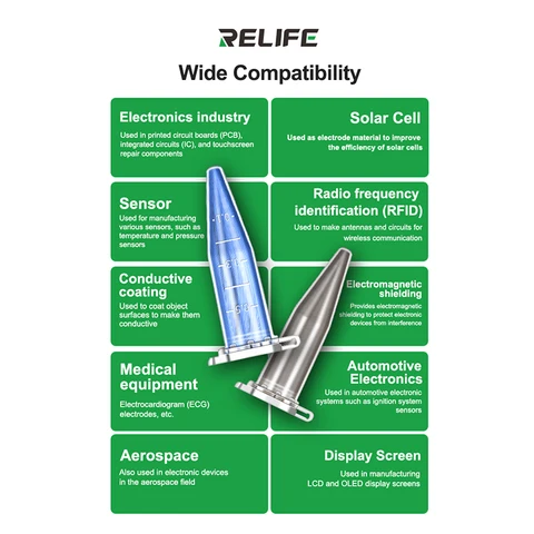 RELIFE HW31A Серебряная паста для ремонта