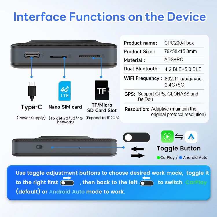 Carlinkit Радио Android 128 ГБ Usb Автомобильный игровой адаптер Tbox Uhd Plus Lite 660 Hdmi Выход