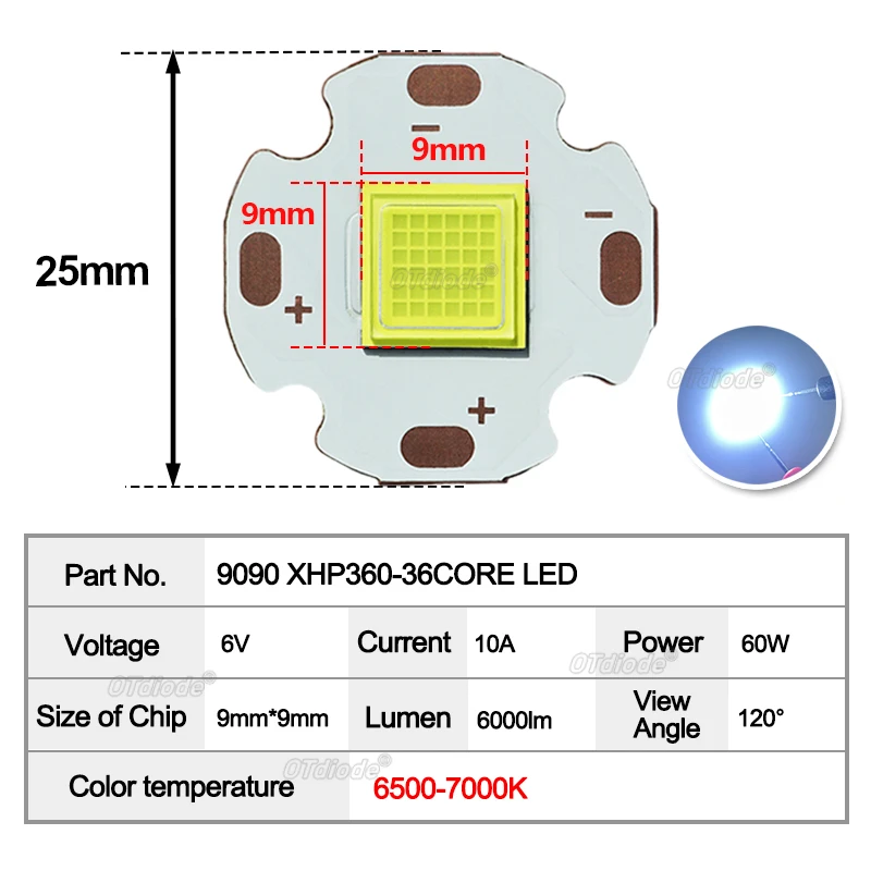 

Светодиодные бусины OTdiode XHP360 60Вт холодного белого света 6500K