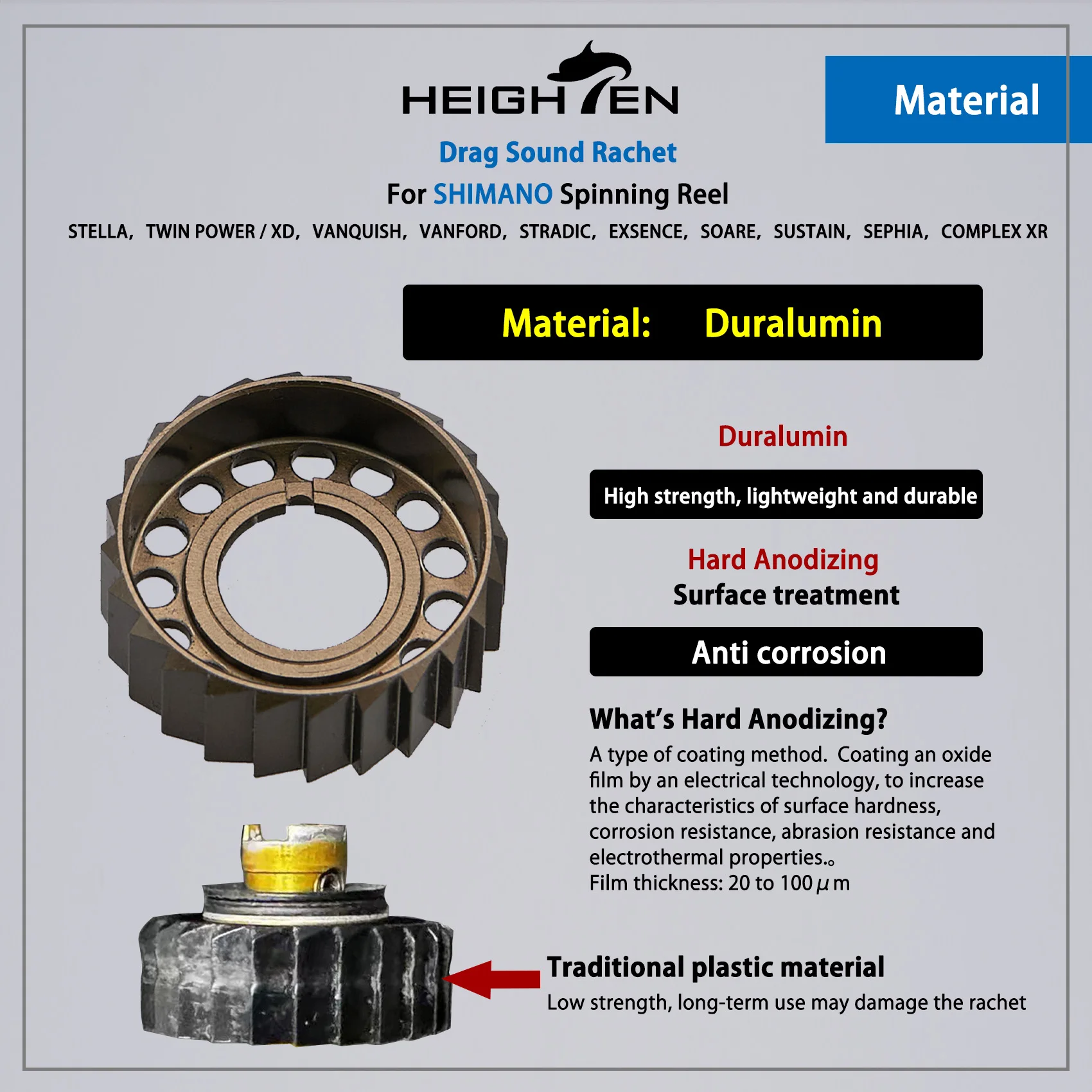 Фото HEIGHTEN Спиннинговая катушка с храповым механизмом для Shimano Stella Vanquish Twinpower Stradic Vanford №4