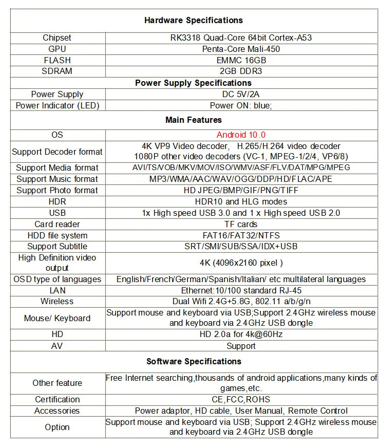 Приставка Смарт-ТВ ALSTON H96 MAX RK3318 Android 10 0 2 + 16 ГБ Wi-Fi BT